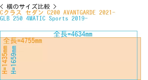 #Cクラス セダン C200 AVANTGARDE 2021- + GLB 250 4MATIC Sports 2019-